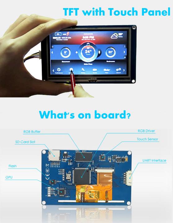 Actual product image ITead Studio Nextion NX3224T028 Generic 2.8" HMI LCD Touch Display