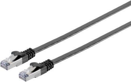Produktbild Shiverpeaks BASIC-S -Cat.7 Rohkabel (U/FTP, CAT7, 10 m)