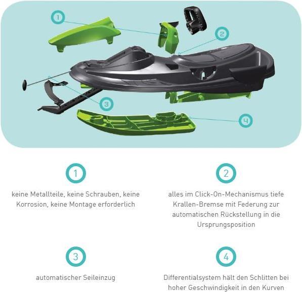 Actual product image Plastkon Stratos