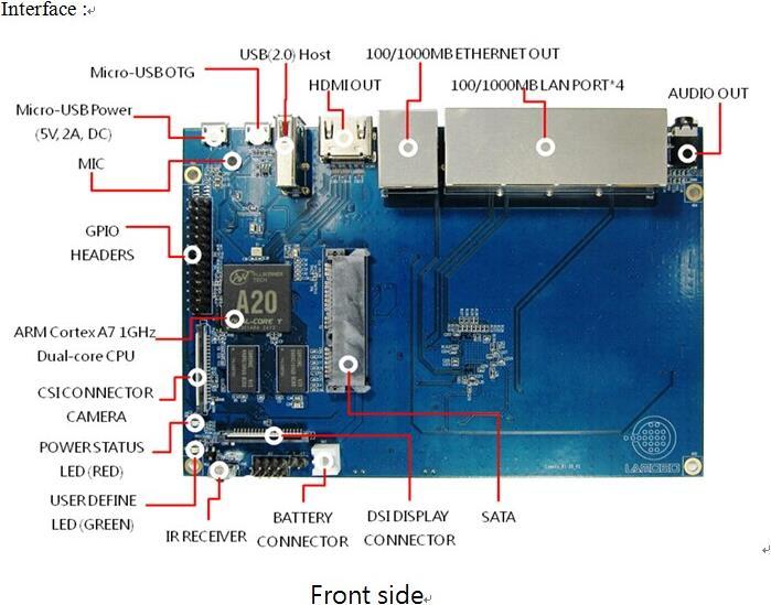 Actual product image Banana PI BPI-R1 Open-source smart router