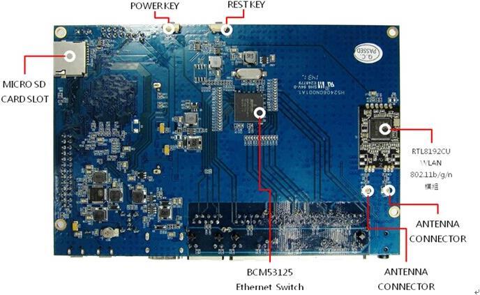 Actual product image Banana PI BPI-R1 Open-source smart router