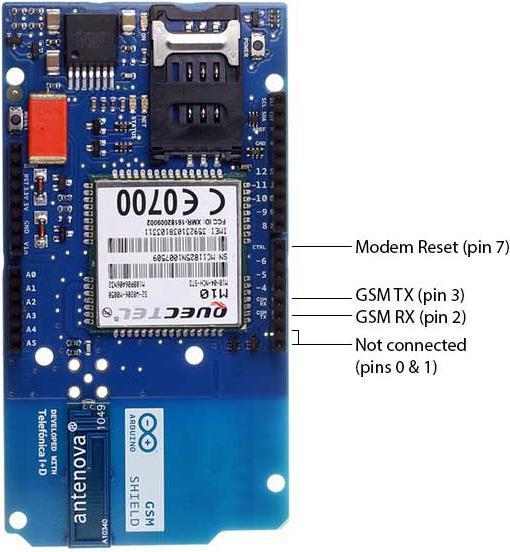 Produktbild Arduino GSM Shield 2 integrated Antenna (Antenne)