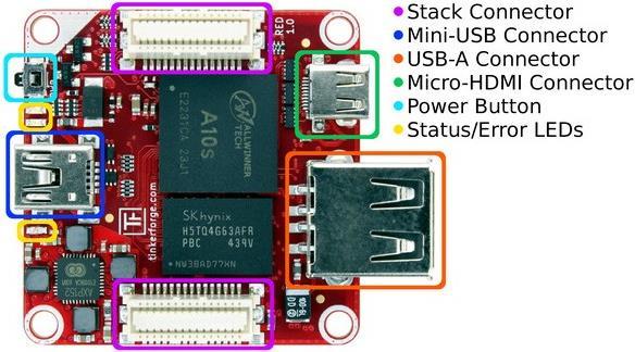 Immagine prodotto Tinkerforge Mattone rosso (Componente di potenza)