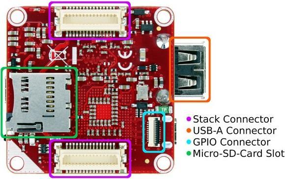 Immagine prodotto Tinkerforge Mattone rosso (Componente di potenza)