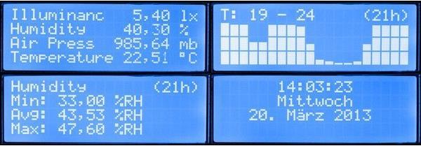 Image du produit Tinkerforge Kit de démarrage Weather Station (Banc des accusés)