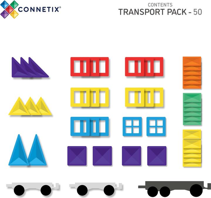 Energie-Label Connetix Regenbogen Transport