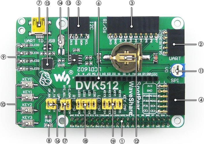 Actual product image WaveShare SpotPear expansion board for Pi B+ (Add-on)