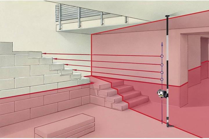 Immagine prodotto Laserliner Teleskop-Stativ