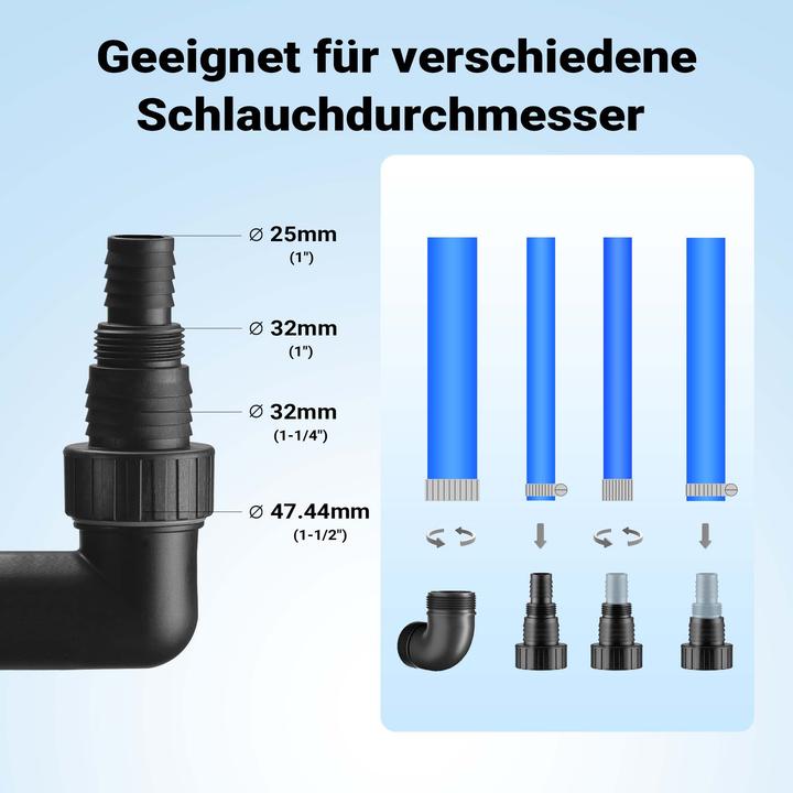 Produktbild Wiltec Tauchpumpe 400W 6000l/h Schmutzwasserpumpe Flachsaugpumpe für Keller (Schmutzwasserpumpe)