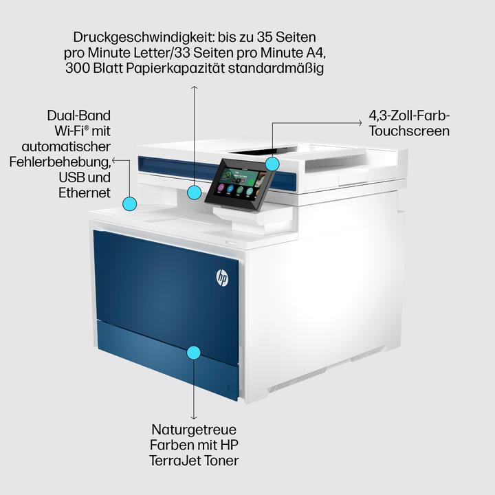 Produktbild HP Color LaserJet Pro MFP 4302fdw (Laser, Farbe)