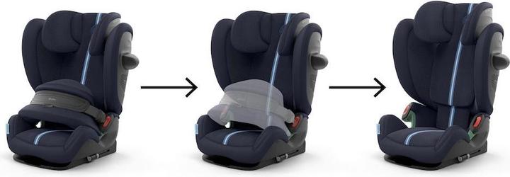 Image du produit Cybex Pallas G2 Plus (Rehausseur de siège pour enfant, Norme ECE R129/i-Size)