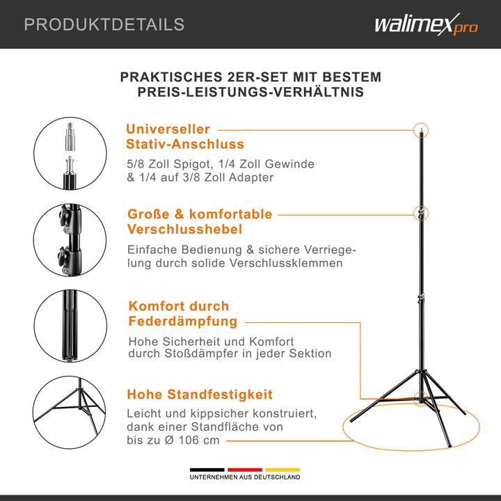 Produktbild Wiltec Octagon 2x Softbox mit 2x Lampenstativ LED Studioleuchte Fotostudio (Softbox)