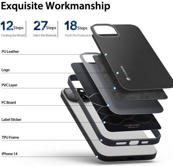 Immagine prodotto Dux Ducis Copertina rigida della Serie Fino (Apple iPhone 14)
