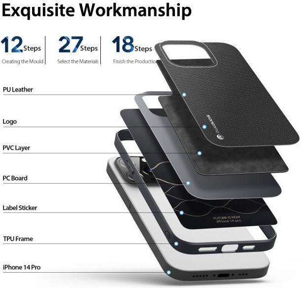 Actual product image Dux Ducis Fino Series Hardcase Cover (Apple iPhone 14 Pro)