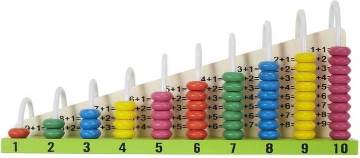 Produktbild Sombo Spiel ich verstehe Mathematik