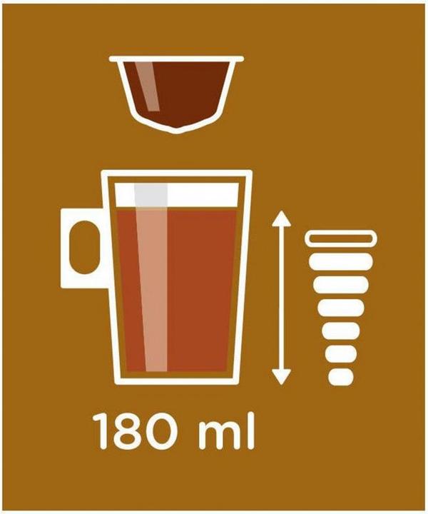 Produktbild Nescafé Dolce Gusto Café Au Lait (30 x Port.)