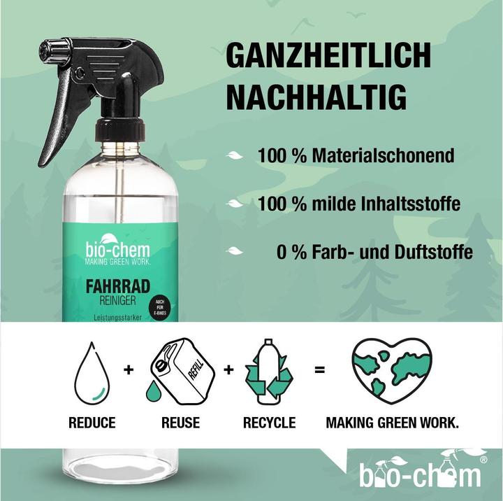 Actual product image Bio-chem Bike cleaner (750 ml, Bicycle cleaner)