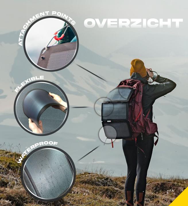 Actual product image Sunslice Portable solar panel "Fusion Flex 18" (18 W, 0.39 kg)