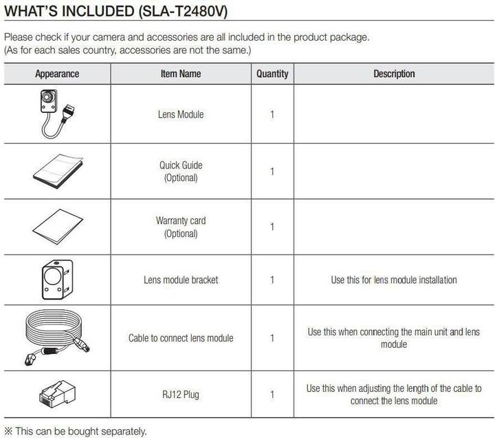 Actual product image Hanwha Sensor Module SLA-T2480V 2.4mm (1920 x 1080 Pixels)