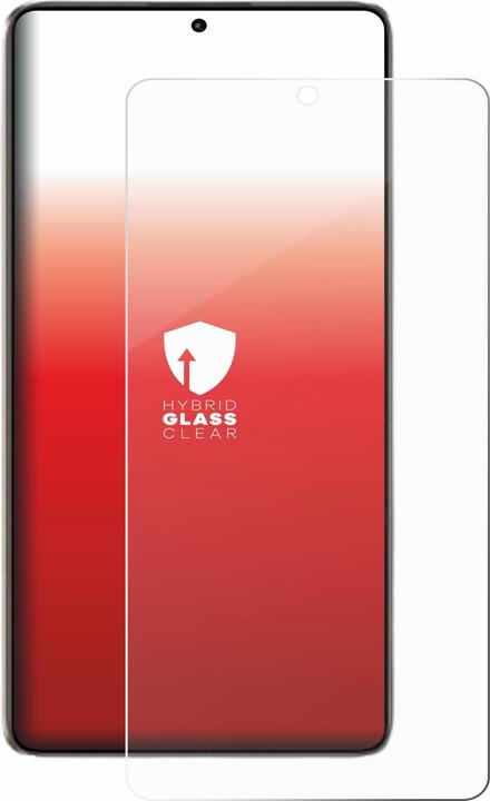 Actual product image upscreen Scratch Shield Glass (1 Piece, Xiaomi Poco F6)