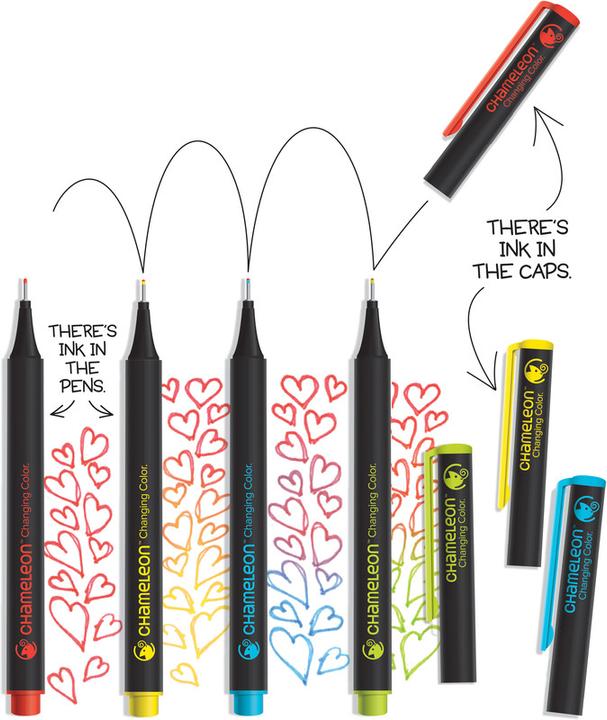 Produktbild Chameleon Fineliner Changing Color (Mehrfarbig, 10 x)