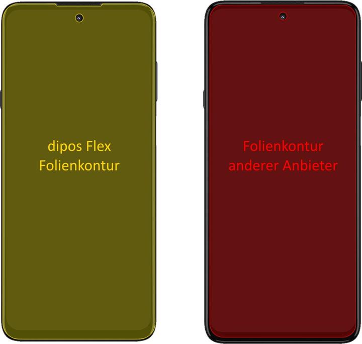 Immagine prodotto Dipos Full-Cover 3D (3 Pezzo/i, Motorola Edge 20 Fusion)