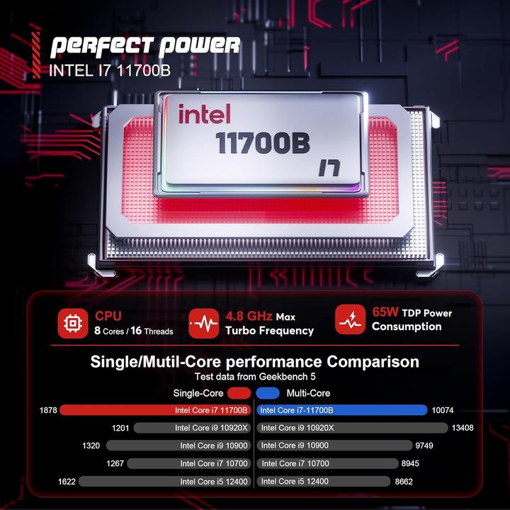 Produktbild AceMagic AD08 Mini PC (Intel Core i7-11700B, 16 GB, 512 GB)