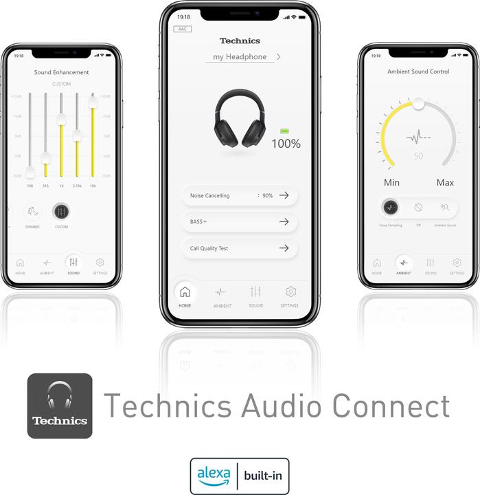 Image du produit Technics EAH-A800E (ANC, 50 h, Sans fil, Filaire)