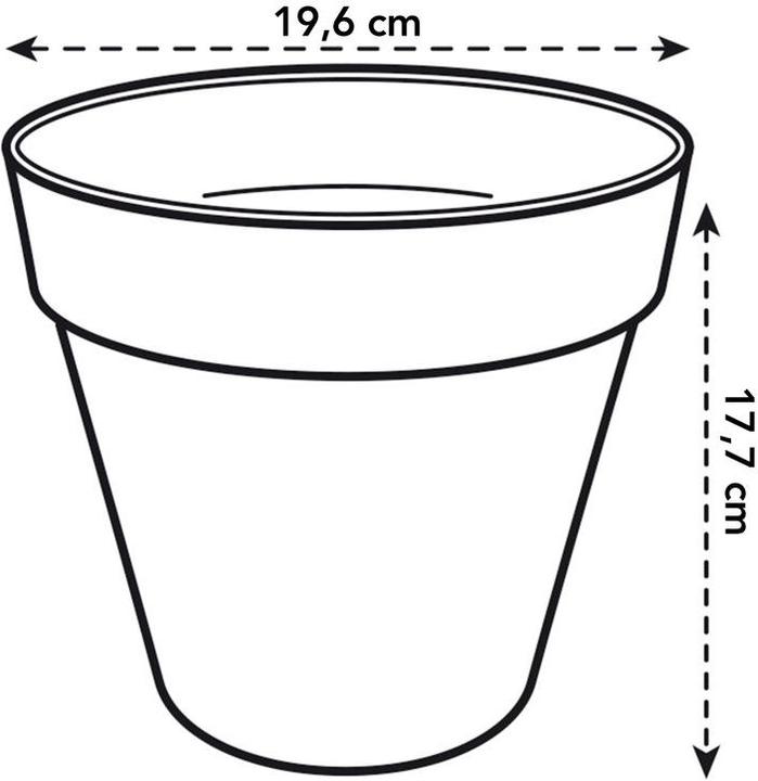 Actual product image Elho Loft Urban (19.30 cm)