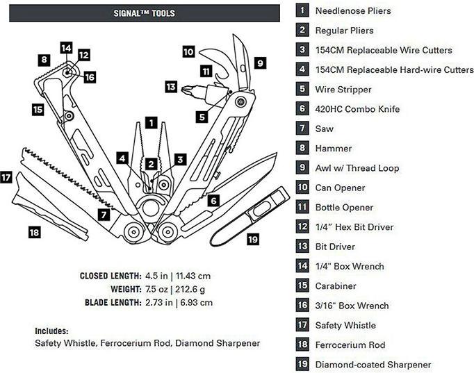 Actual product image Leatherman Signal (19 Functions)