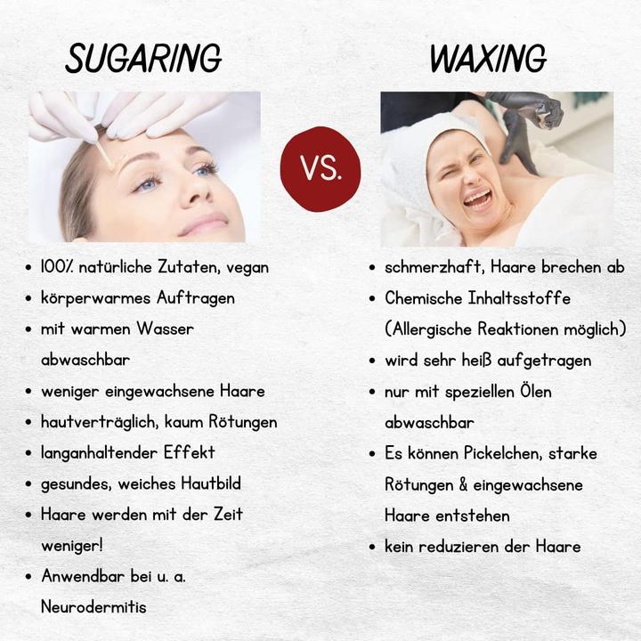 Image du produit Sugaring Cane Pâte à sucre, 250 g (paquet de 1) (250 ml, 29 x)