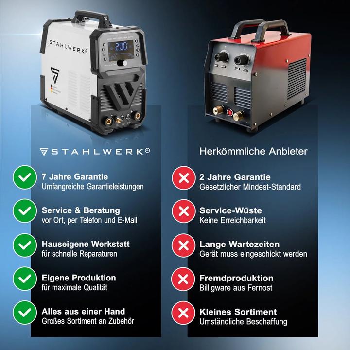 Actual product image Stahlwerk Digital welder AC/DC TIG 200 Pulse Pro IGBT Inverter 200A