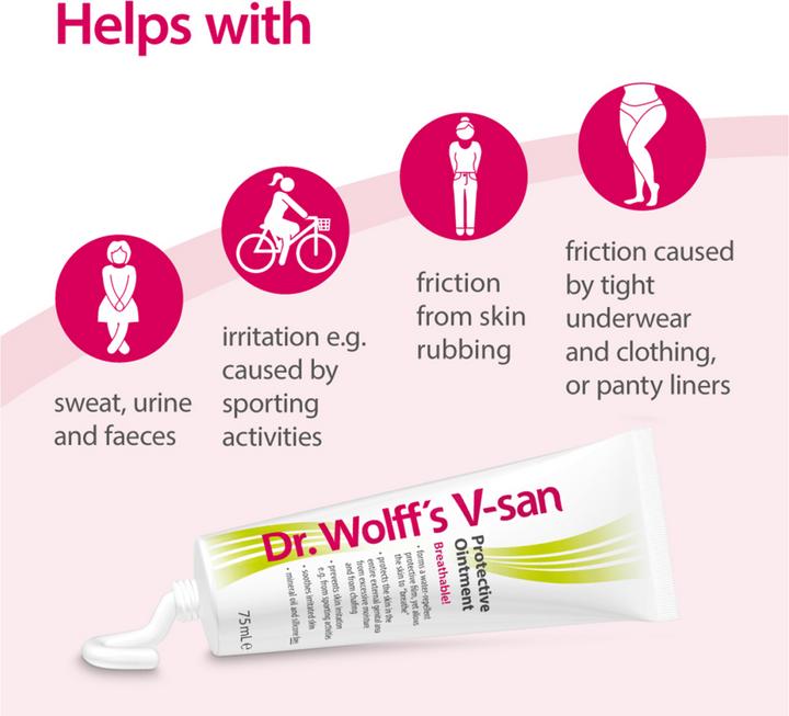 Image du produit Vagisan Crème Protectrice (75 ml, Crème intime)
