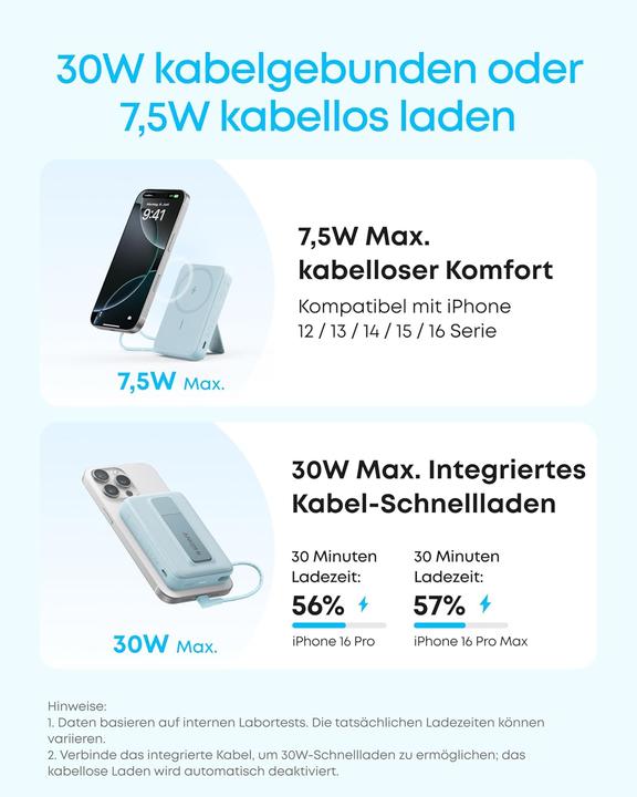 Immagine prodotto Anker 30W, 1 x USB-C Zolo Magnetic Power Bank Black (10000 mAh, 30 W)