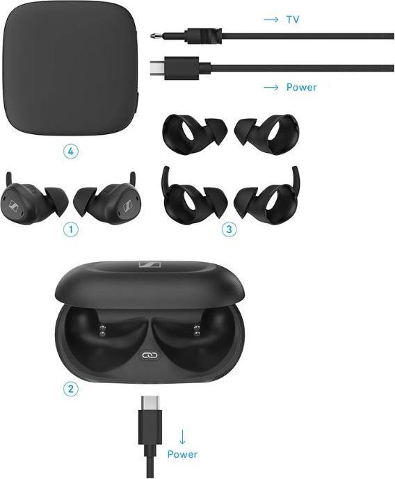 Productafbeelding Sennheiser TV duidelijk set (Geen ruisonderdrukking, 15 h, Draadloze)