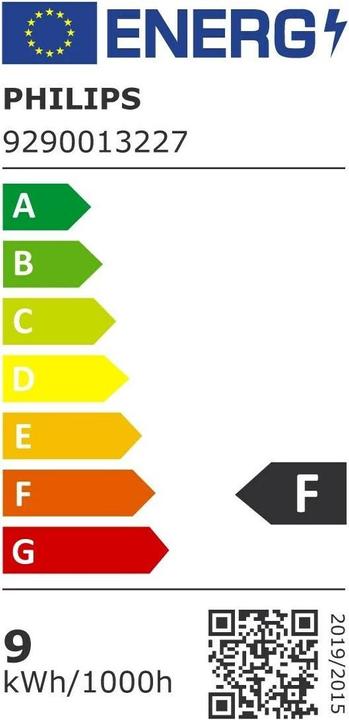 Energie-Label Philips LED Classic (E27, 13 W, 750 lm, 1 x, F)