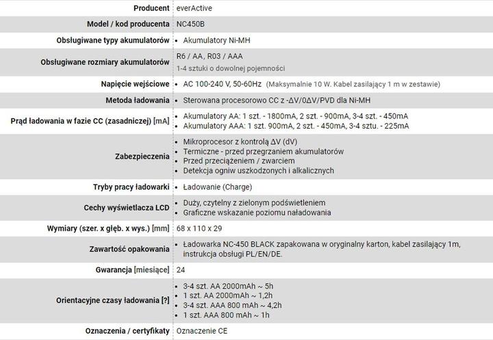 Etichetta energetica Everactive Caricabatterie NC450B Batteria domestica AC (1 pz., AAA, 2000 mAh, Batteria + Caricabatterie)