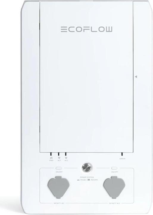 Actual product image EcoFlow Smart Home Panel Combo, EU
