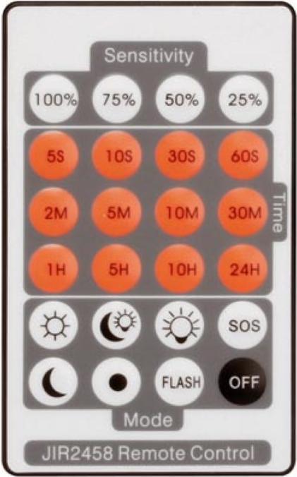 Produktbild Perel Design-Led-Strahler Mit Bewegungsmelder - 20 W - Neutralwei? (2050 lm, E27)