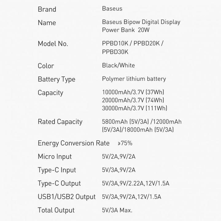 Valori nutrizionali e ingredienti Baseus Bipow Display digitale (30000 mAh, 20 W, 111 Wh)