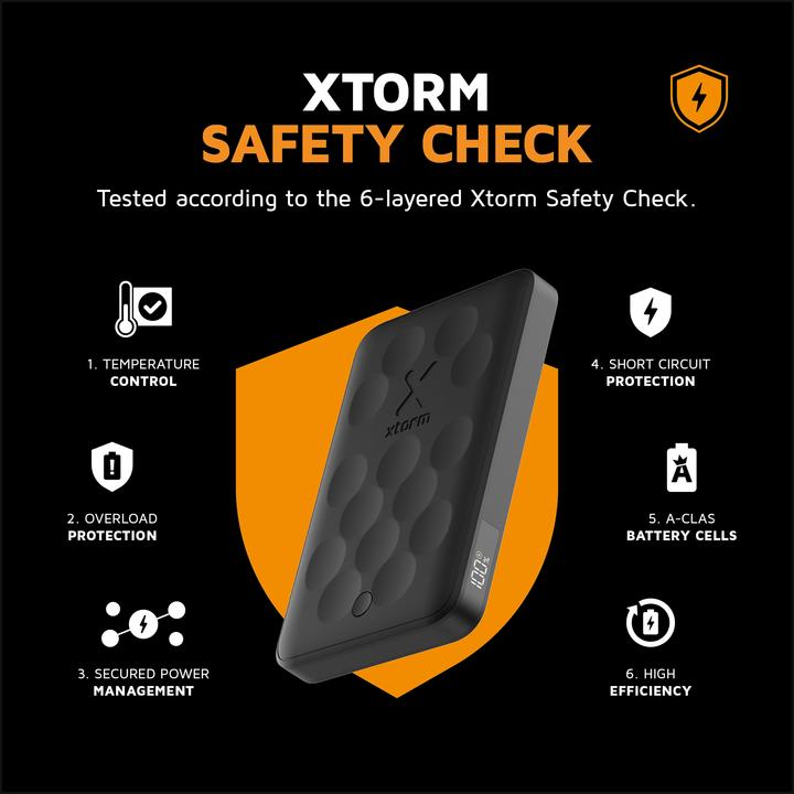 Actual product image Xtorm Fuel Series 5 (5000 mAh, 18 W, 18.50 Wh)