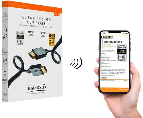 Produktbild Inakustik HDMI – HDMI (2 m, HDMI)