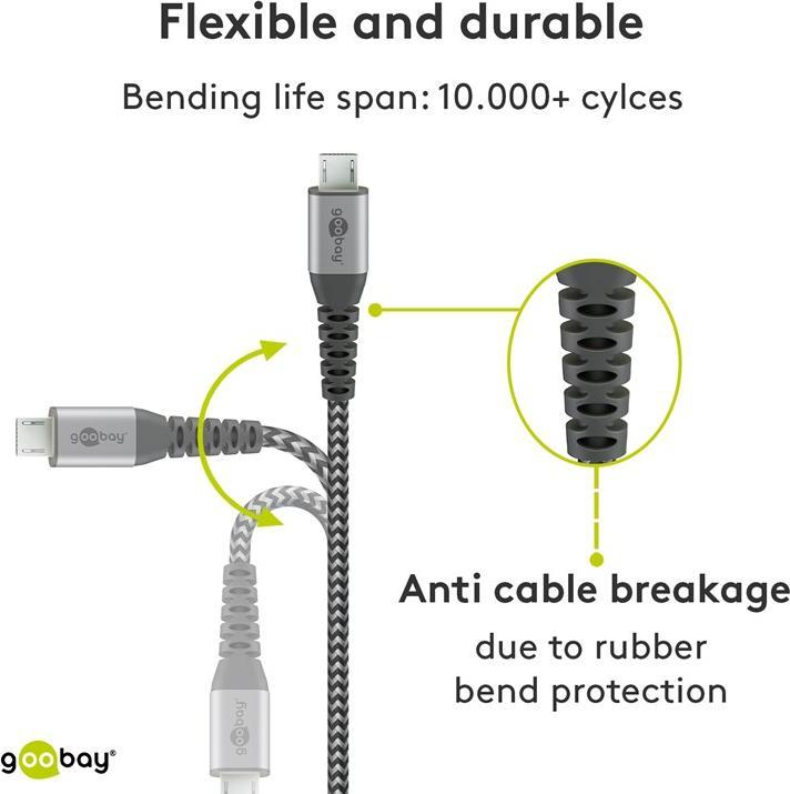 Produktbild Goobay USB A – Micro USB B (0.50 m, USB 2.0)