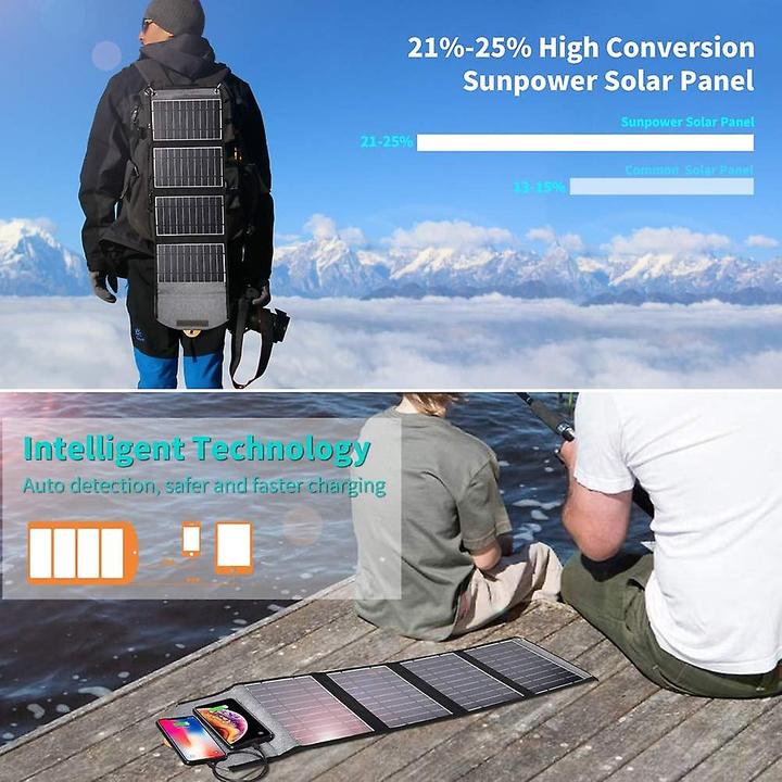 Actual product image Choetech Foldable solar panel (22 W, 0.87 kg)