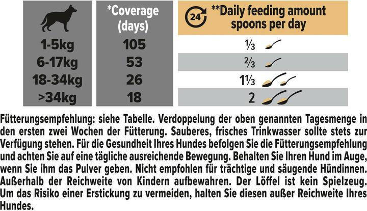 Produktbild Pro Plan Hunde-Nahrungsergänzung Mobility+ 60 g (Adult, 1 Stk., 60 g)