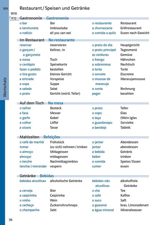 Produktbild Power-Sprachtraining Brasilianisches Portugiesisch (Deutsch, Marisa Barreto von Berg, Joo Carlos Caetano de Andrade, 2014)