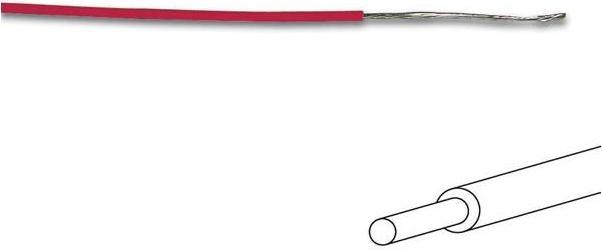 Cables FIL DE CÂBLAGE - ø 1.4 mm - 0.2 mm² - MONOBRIN - ROUGE