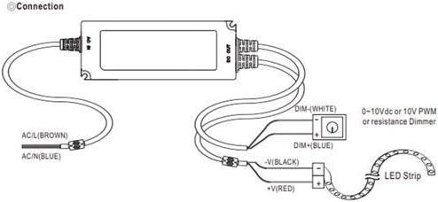 Actual product image MeanWell PWM LED POWER SUPPLY - 120 W - 24V