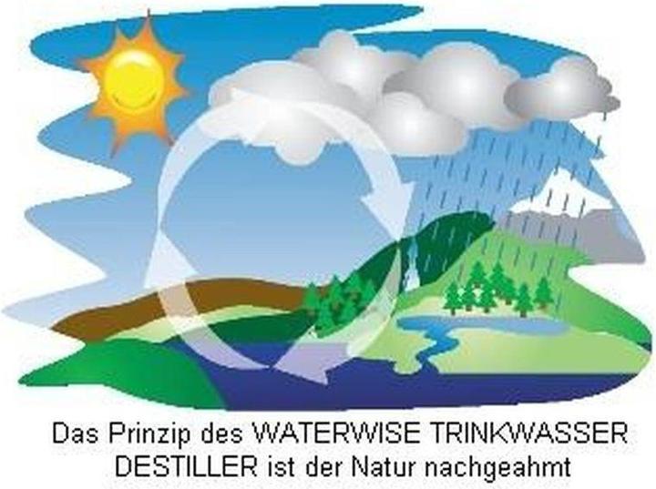 Produktbild Waterwise Destiller
