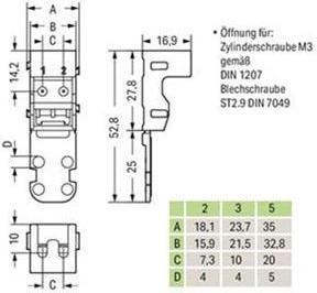Produktbild Wago BEFESTIGUNGSADAPTER - FÜR 5-LEITER-KLEMMEN - SERIE 221 - 4 mm² - FÜR SCHRAUBBEFESTIGUNG - WEIss